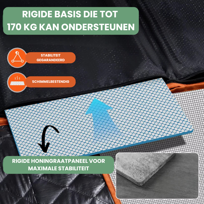 CaniMoov+™ | Protection voiture pour chien