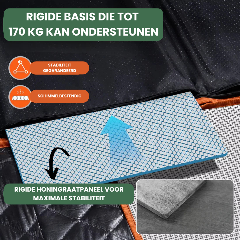 CaniMoov+™ | Beschermhoes voor in de auto – voor honden