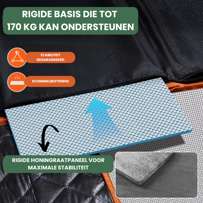 CaniMoov+™ | Beschermhoes voor in de auto – voor honden